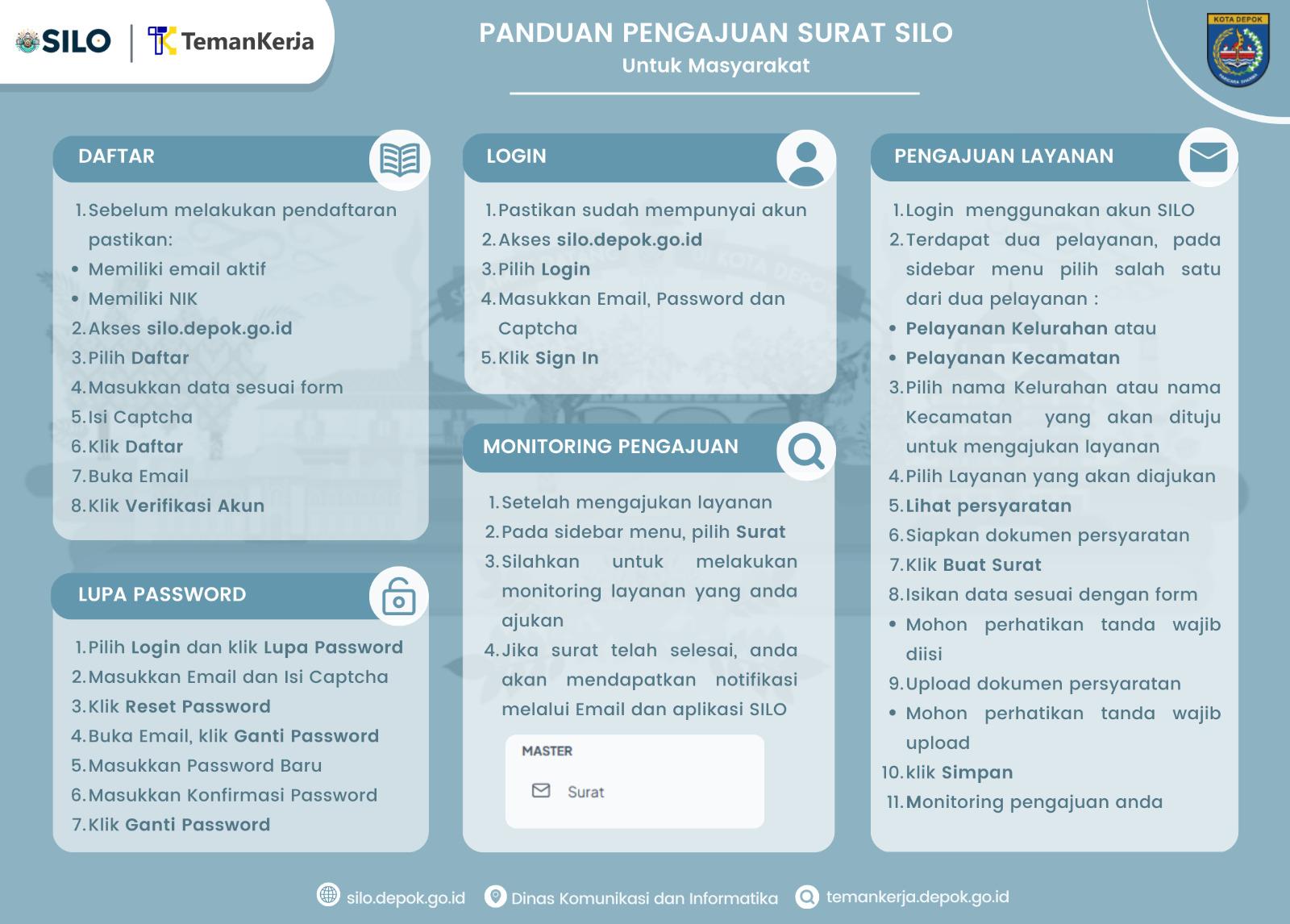 Panduan